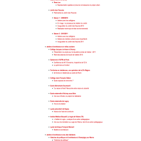 Plan du site.